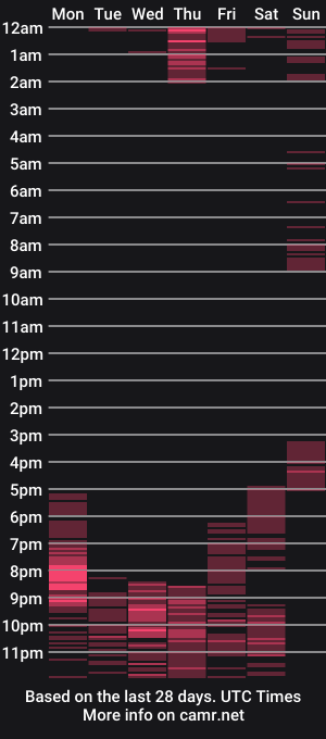 cam show schedule of salomackay