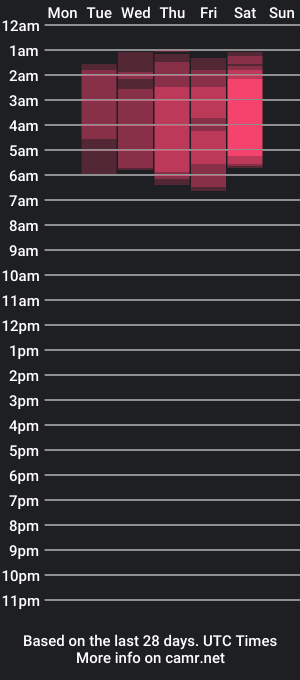 cam show schedule of salome_as_