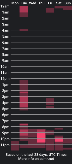 cam show schedule of salome_sweet4_