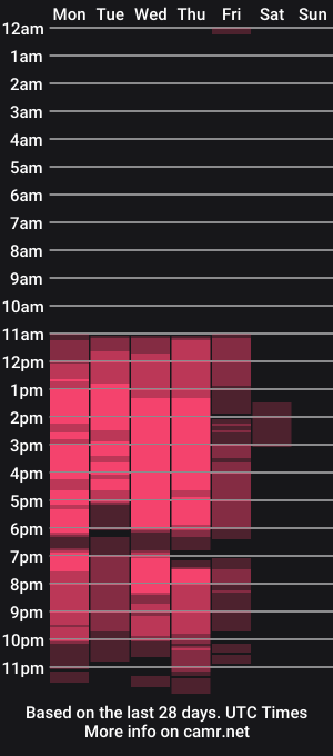 cam show schedule of salome_teiku