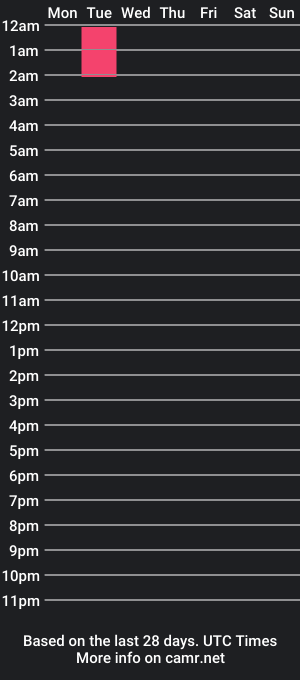 cam show schedule of salomebrantt