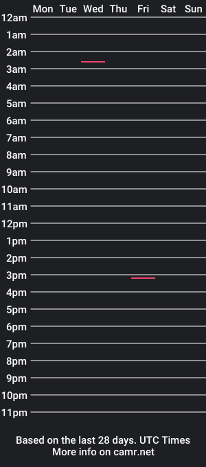 cam show schedule of salomoon23