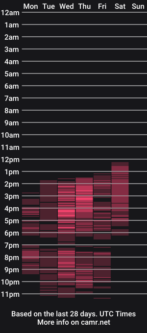 cam show schedule of saloogmilen