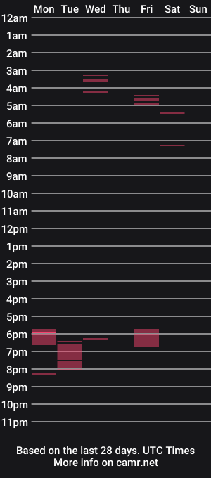 cam show schedule of salrelative2u4uwithu88