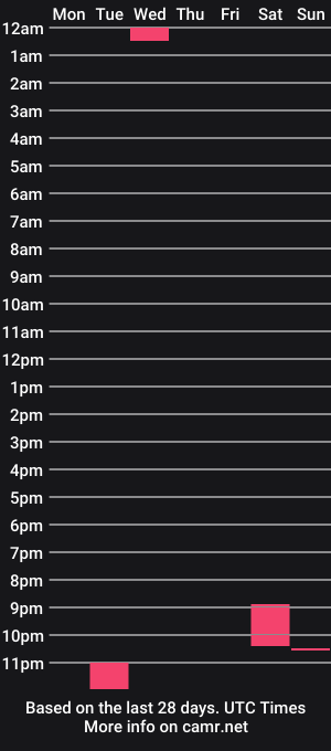 cam show schedule of salted_carmen
