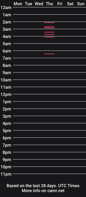 cam show schedule of salty_sam69