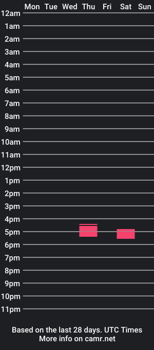 cam show schedule of salvadorianstallion