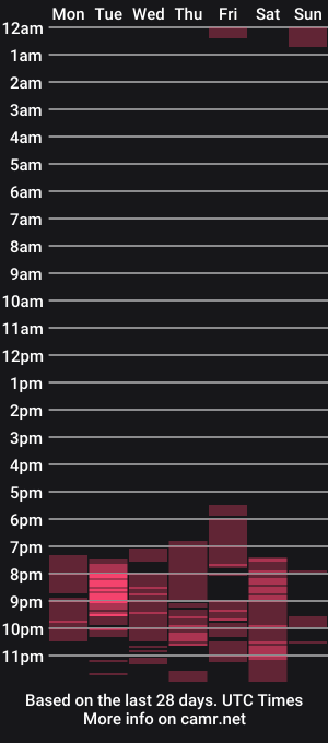 cam show schedule of sam_little