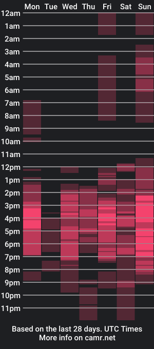 cam show schedule of samahira