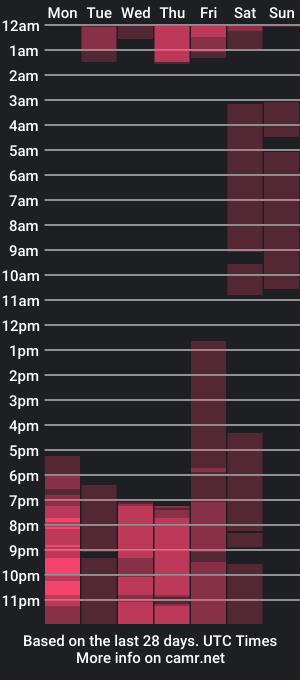 cam show schedule of samantha__afrodita