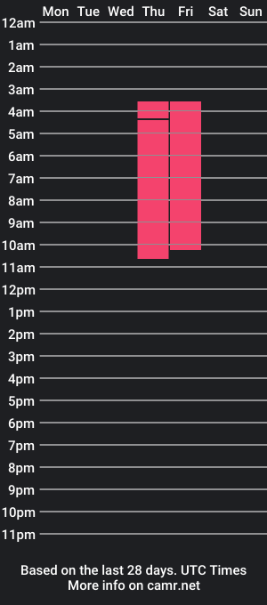 cam show schedule of samantha_rhoades