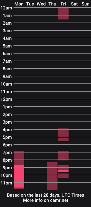 cam show schedule of samantha_sub_69