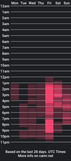 cam show schedule of samaraa_luxury