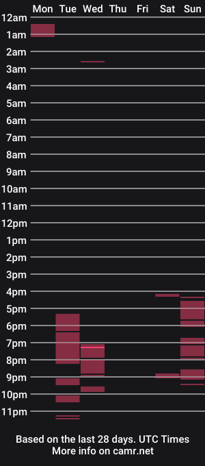 cam show schedule of samarakeen_