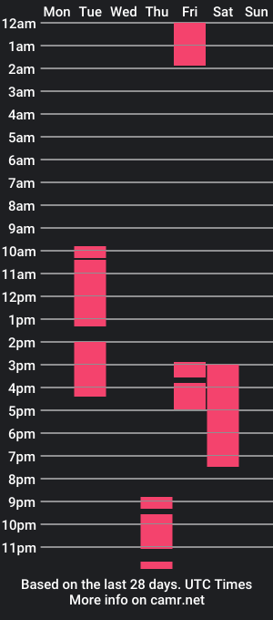 cam show schedule of samarhaqueen