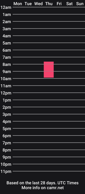cam show schedule of samariterbw