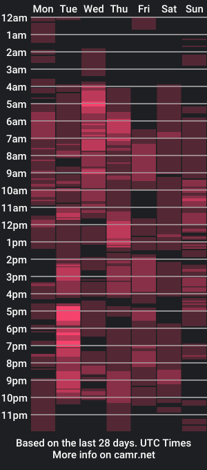 cam show schedule of sambo___