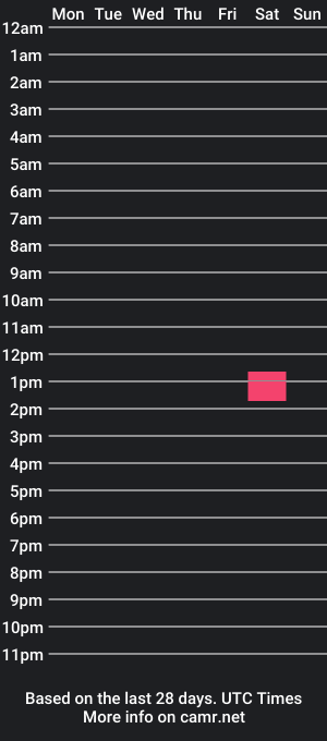 cam show schedule of samcollins_10