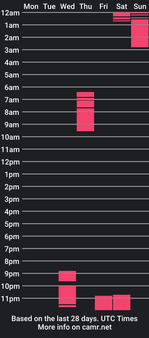 cam show schedule of samedisamedi1nouveau