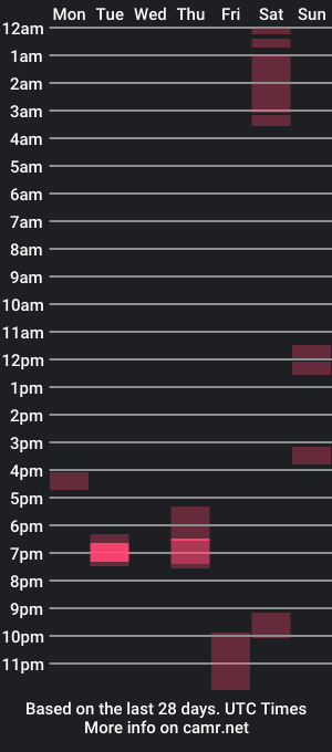 cam show schedule of samegoo