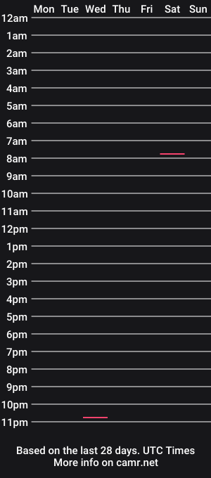 cam show schedule of samehat19
