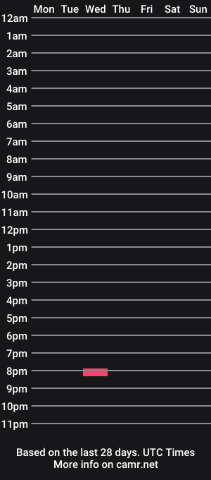 cam show schedule of samenickfk