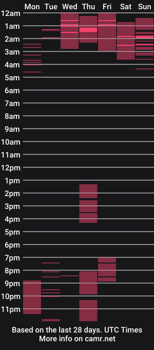 cam show schedule of sami_ross1