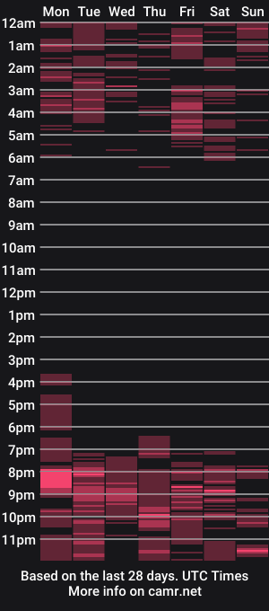 cam show schedule of samiraevans