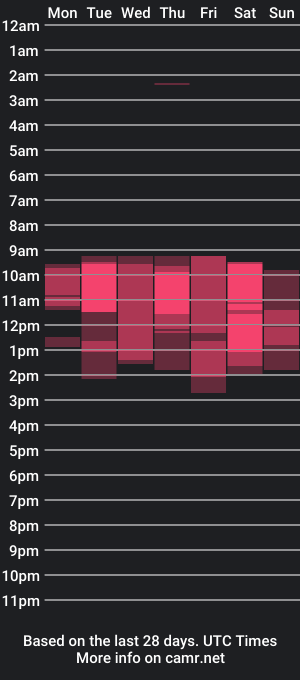 cam show schedule of sammy_ft_joe