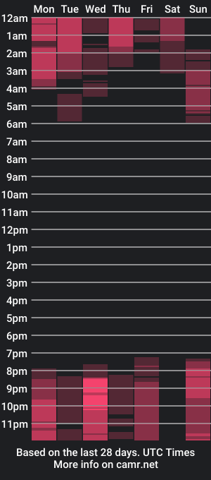 cam show schedule of sammy_garcia1