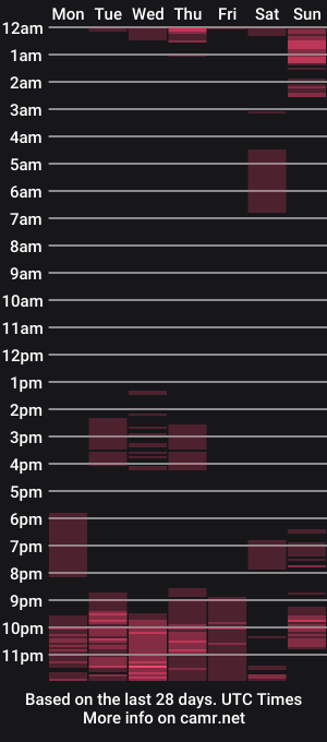 cam show schedule of sammyboomm_