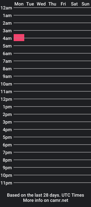 cam show schedule of samsaunders2