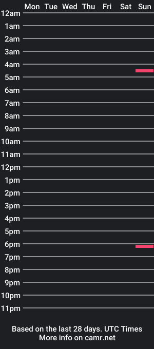 cam show schedule of samuel_8888