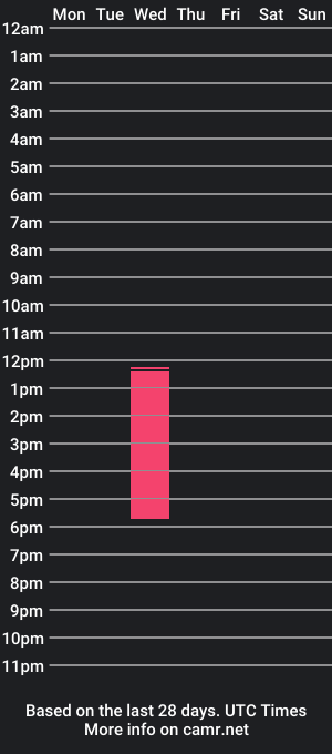 cam show schedule of samuel_mm