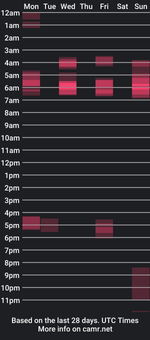 cam show schedule of samuel_sc