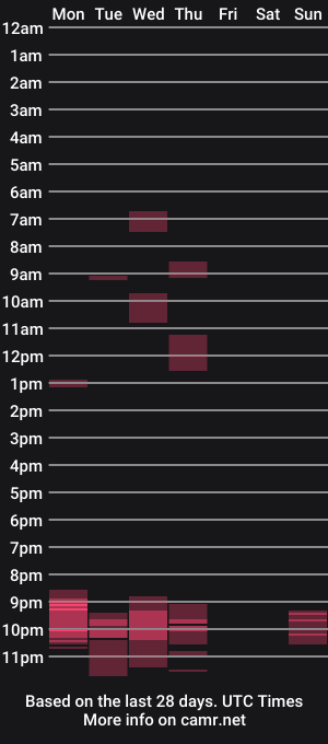 cam show schedule of samy75hot