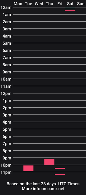cam show schedule of samy_hottie