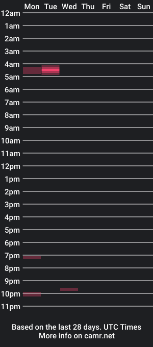 cam show schedule of samydreaming