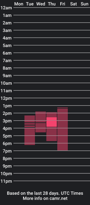 cam show schedule of samygrey__