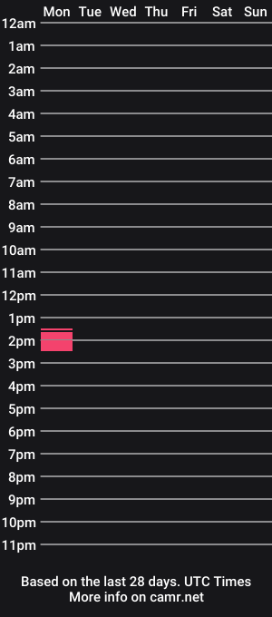 cam show schedule of samzfeelings