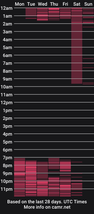 cam show schedule of sandita_7_violet