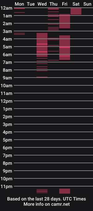 cam show schedule of sanjuan_1
