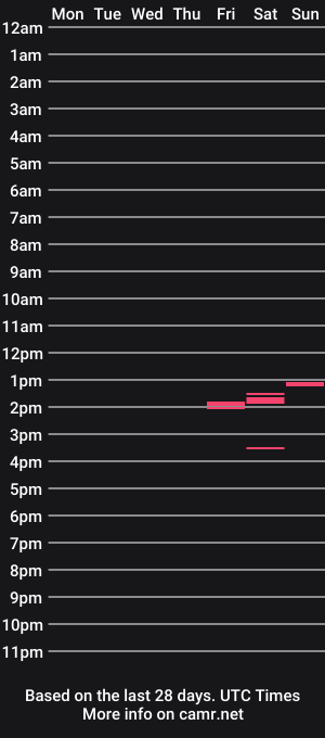 cam show schedule of sanook69