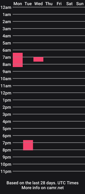 cam show schedule of santalogan