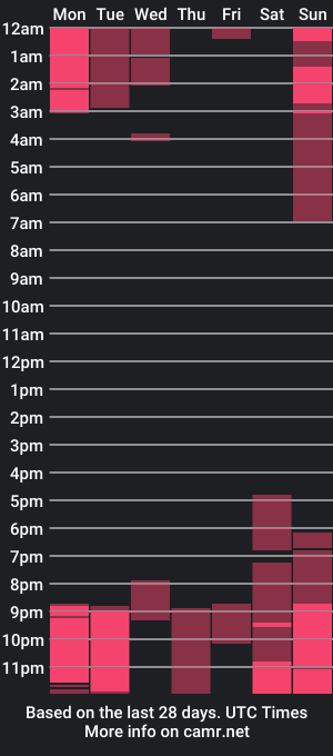 cam show schedule of santi_brown1