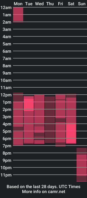 cam show schedule of santiago_tay