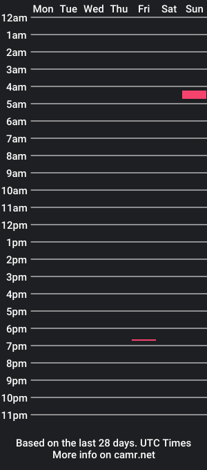 cam show schedule of santiagodfreak