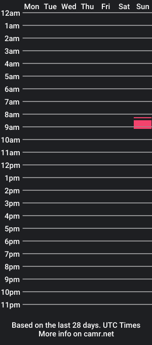 cam show schedule of santiagog_