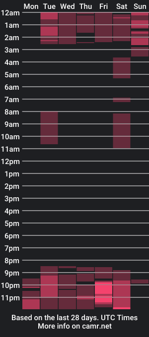 cam show schedule of santiagoo_07