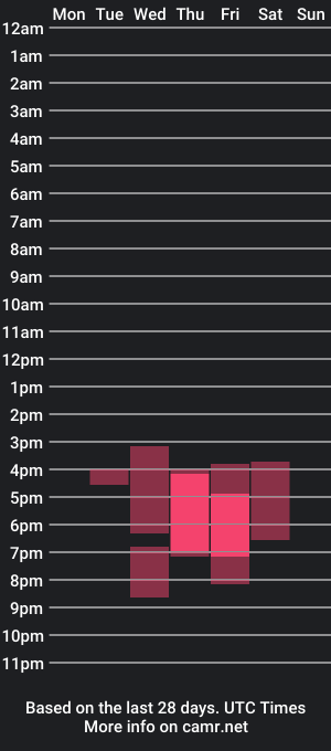 cam show schedule of sao_zi